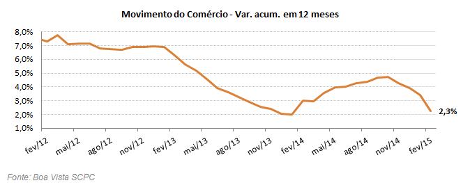 movcom01