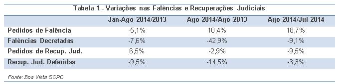 falencias1