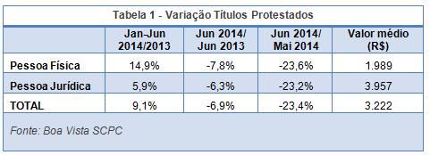 tabela1