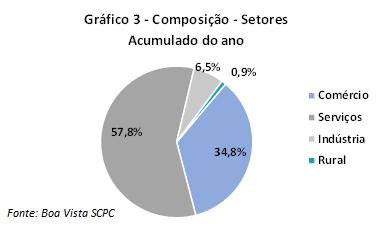 ind_abertura_empresas_03