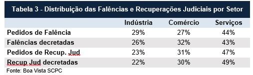 falenciaerecupjudiciais3