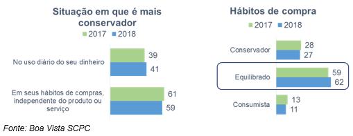 pesquisaendividamento_03